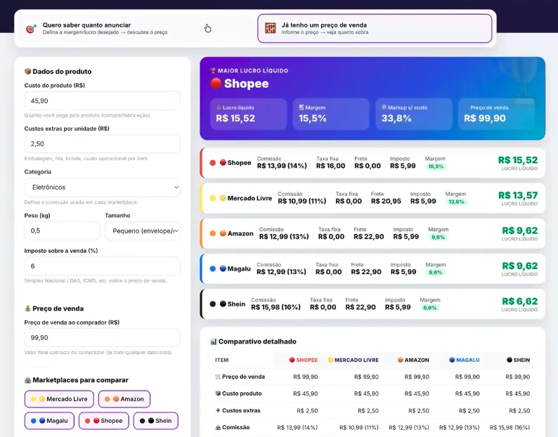 Calculadora de margem que o aluno constrói, comparando marketplaces